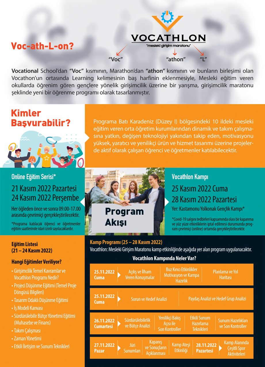 Vocathlon 2022 Tanıtım Görselleri