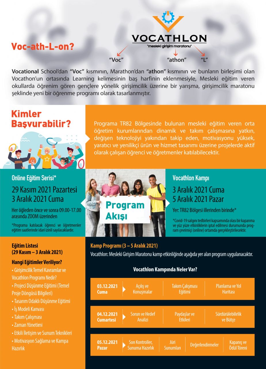 Vocathlon 2021 Tanıtım Görselleri